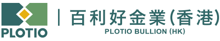 百利好金融有限公司